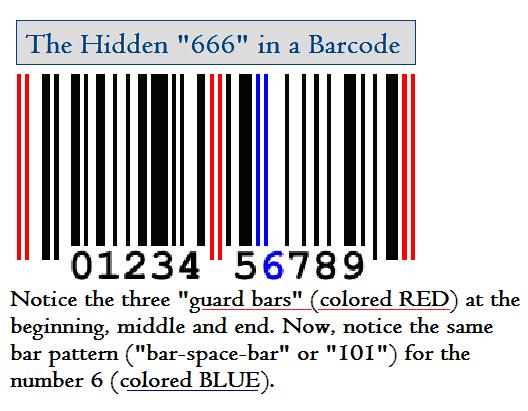hidden-666-in-a-barcode.jpg